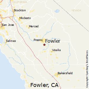 Fowler CA .